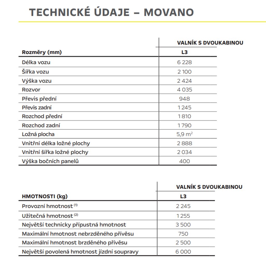 Opel Movano