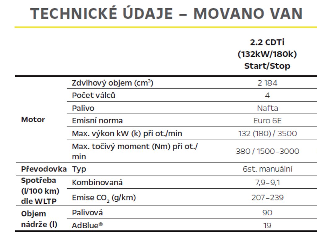 Opel Movano